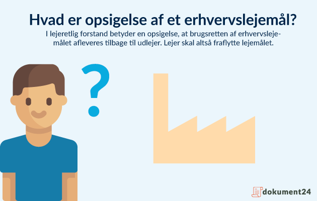 Opsigelse af erhvervslejemål Sådan opsiger du Guide til lejer og