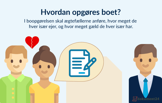 Bodeling ved skilsmisse, hvordan er reglerne?