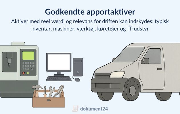 visualisere godkendte apoortaktiver, som køretøjer, IT-udstyr, maskiner og værktøj