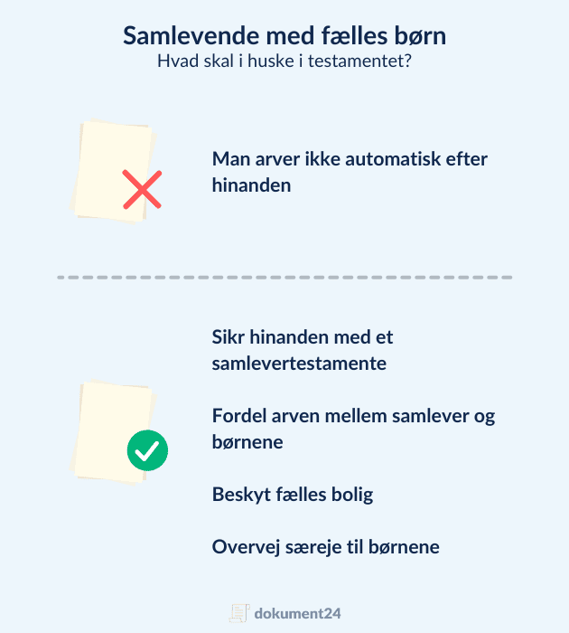 Ingen testamente, ingen arv - som samlever