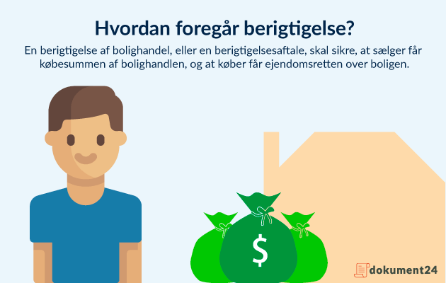 Hvordan foregår berigtigelse? Hvordan foregår berigtigelse?