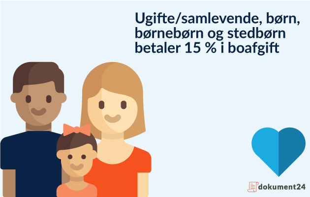 Boafgift børn, samlevende, børnebørn, stedbørn 15 %