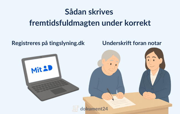 Fremtidsfuldmagt korrekt skrevet under?