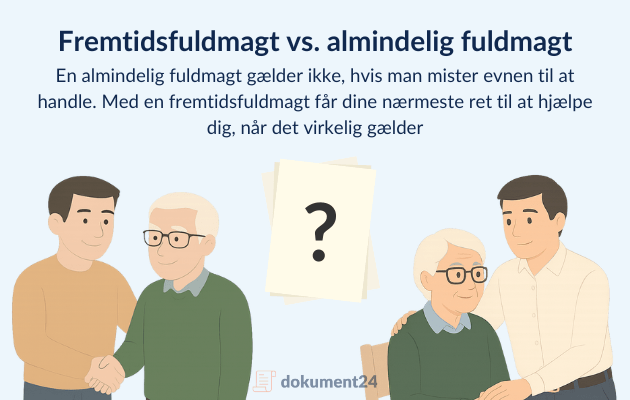 Fremtidsfuldamgt vs almindelig fuldmagt