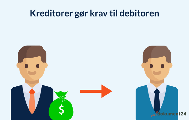 Købsaftale Ejerpantebrev Forskel på kreditorer og debitorer