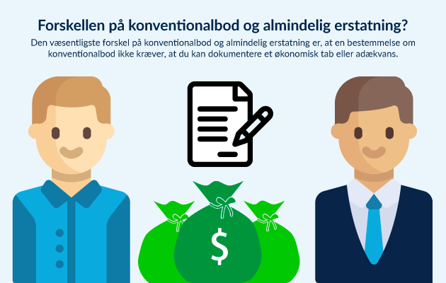 Forskellen på konventionalbod og almindelig erstatning? Forskellen på konventionalbod og almindelig erstatning?