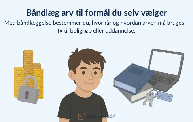 Person der modtager arv med betingelse om boligkøb, illustreret ved kontrakt med boligikon og låsesymbol.