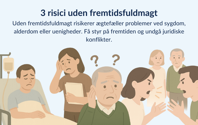 Illustration af ægtepar, der står over for problemer som sygdom, demens og familiære konflikter, fordi de mangler en fremtidsfuldmagt.