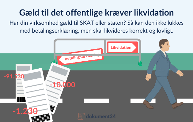Virksomhed med offentlig gæld, der skal likvideres, to veje, regninger og en virksomhedsejer