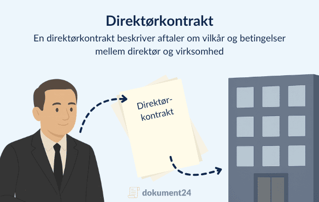 Direktørkontrakt