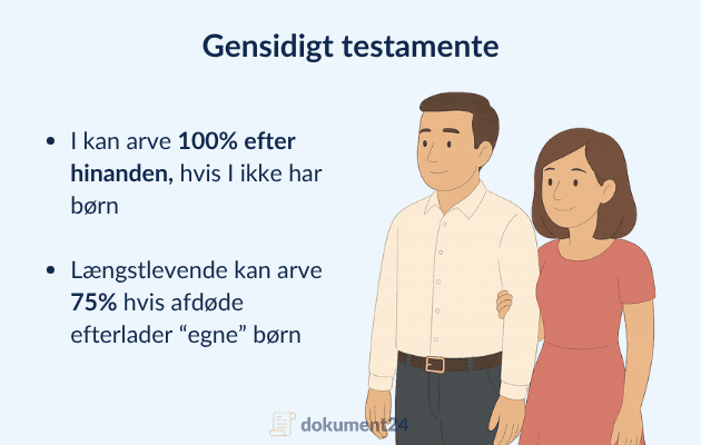 Fordele ved et gensigtigt testamente