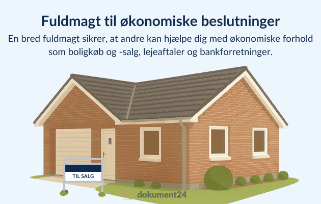 Illustration af fuldmagt til økonomiske beslutninger, herunder køb og salg af bolig, lejeaftaler og bankforretninger på vegne af fuldmagtsgiver.