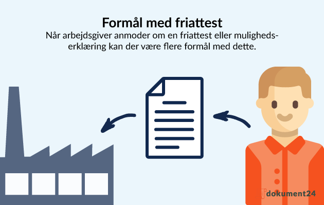 Formål Formål