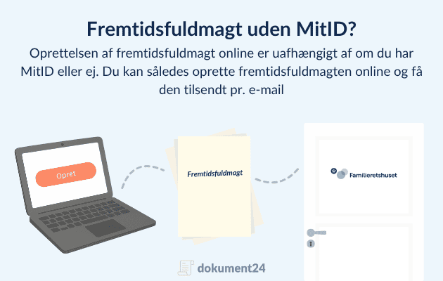 Oprette fremtidsfuldmagt online uden MitID?