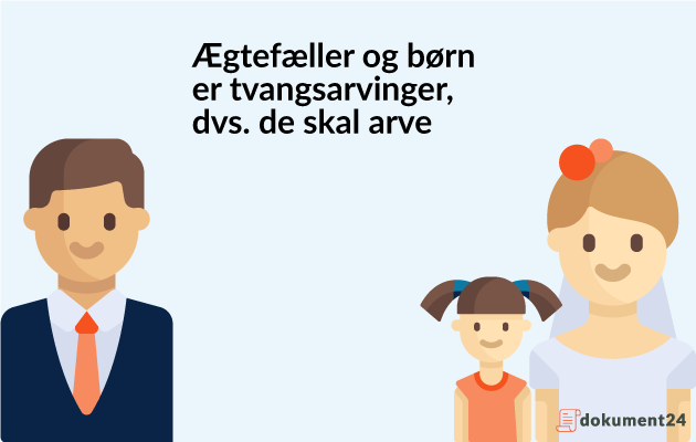 Tvangsarvinger er børn og ægtefælle