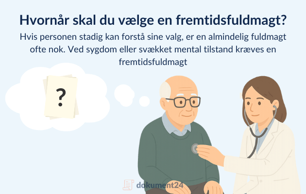 Illustration af en skillevej for hvornår man skal vælge mellem en almindelig fuldmagt og en fremtidsfuldmagt