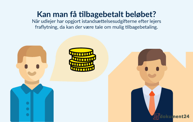 Kan man få tilbagebetalt beløbet? Kan man få tilbagebetalt beløbet?