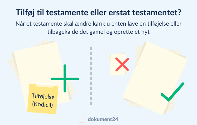 De to metoder for at foretage ændringer i et testamente