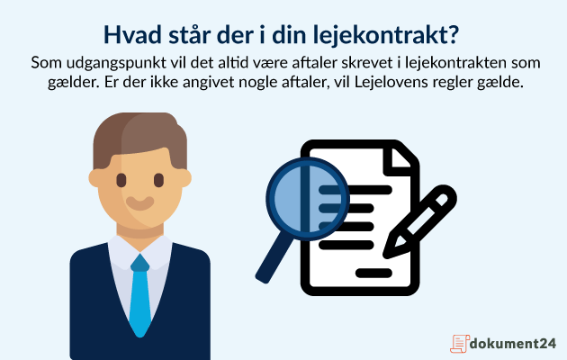 Hvad står der i din lejekontrakt? Hvad står der i din lejekontrakt?