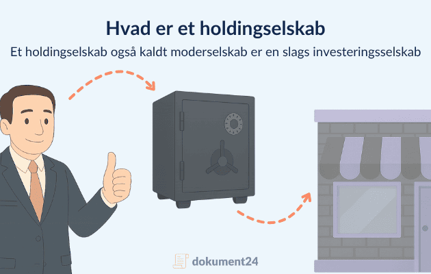 Grafisk visning af hvad et holdingselskab er 