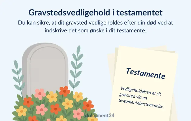 Et velholdt gravsted med blomster og en sten, hvor vedligeholdelse er sikret via bestemmelser i testamente.