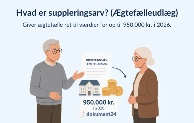Suppleringsarv og ægtefælleudlæg