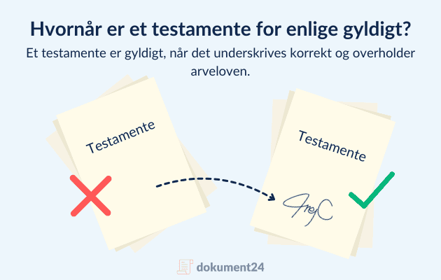 To testamenter – ét ugyldigt uden underskrift og ét gyldigt med underskrift og flueben, som viser korrekt testamente for enlige.