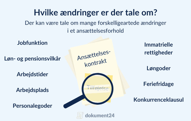 Hvilke ændringer er der tale om?