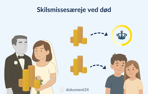 Skilsmissesæreje ved død