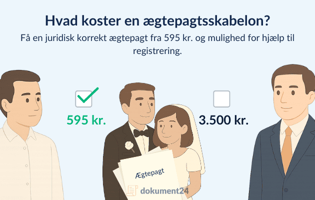 Infografik der viser en sammenligning af priser på ægtepagter hos Dokument 24 og advokater