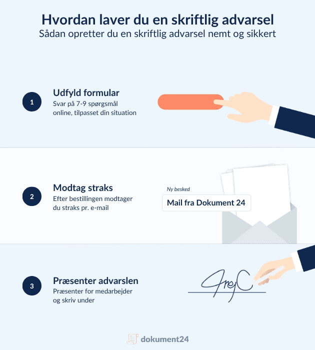 viser 3 trin til oprettelsen af en skriftlig advarsel til en medarbejder