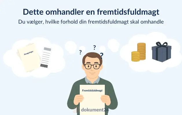 De forskellige forhold som en fremtidsfuldmagt kan omhandle