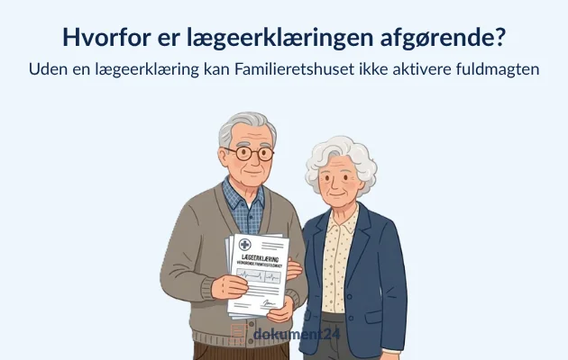 Lægeerklæring til aktivering af fremtidsfuldmagt