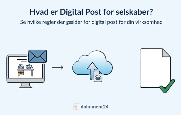 Digital Post for selskaber