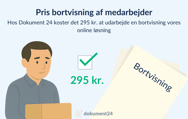 Grafik der viser prisen for at oprette et bortvisningsbrev hos Dokument 24, på billedet ses en mand og et bortvisningsbrev