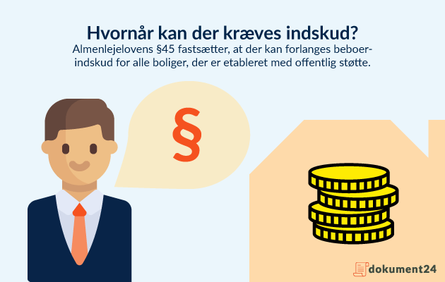 Hvornår kan der kræves indskud? Hvornår kan der kræves indskud?