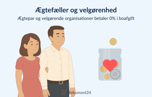 Boafgift ægtefæller 0 %