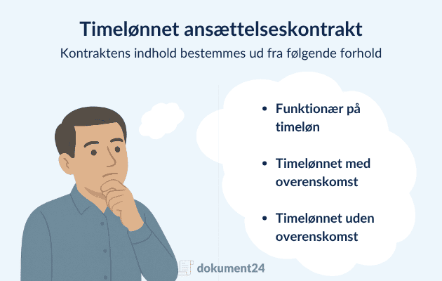Timelønnede ansættelseskontrakt