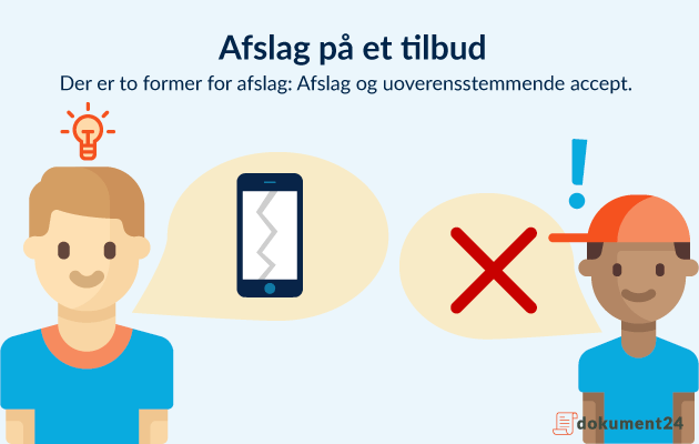 Afslap på et tilbud Afslap på et tilbud
