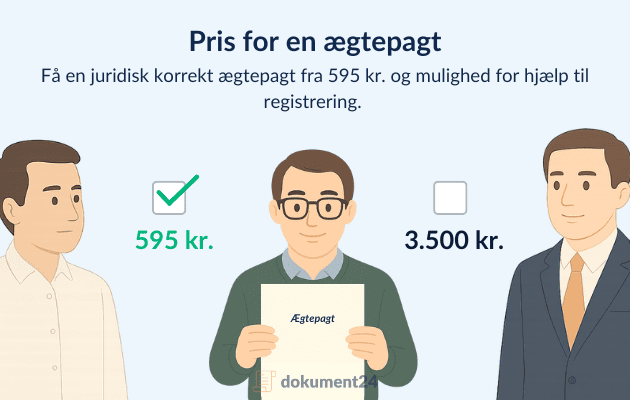 Ægtepagt med pensionsdeling pris