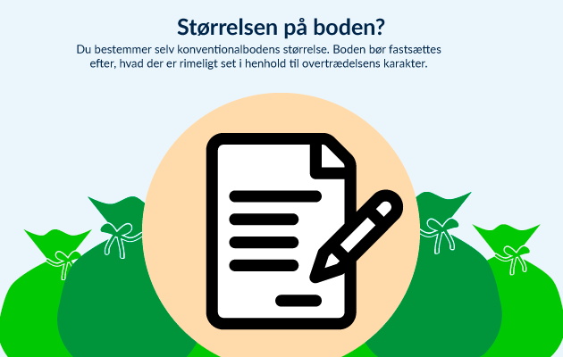 Størrelsen på boden? Størrelsen på boden?