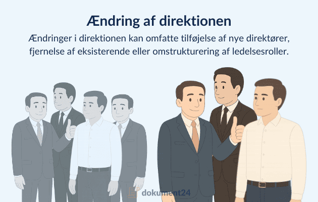 Grafisk visning af ny og gammel direktion ved ændring af virksomhed