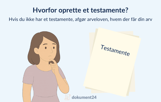 Grafik der viser en person og et testamente