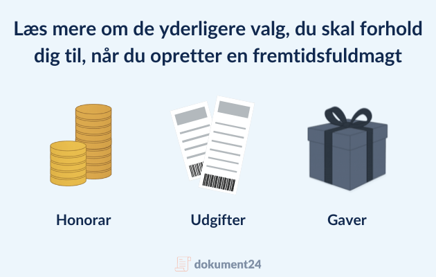 Tre forskellige valg ved fremtidsfuldmagt, penge for honora, udgifter og gaver
