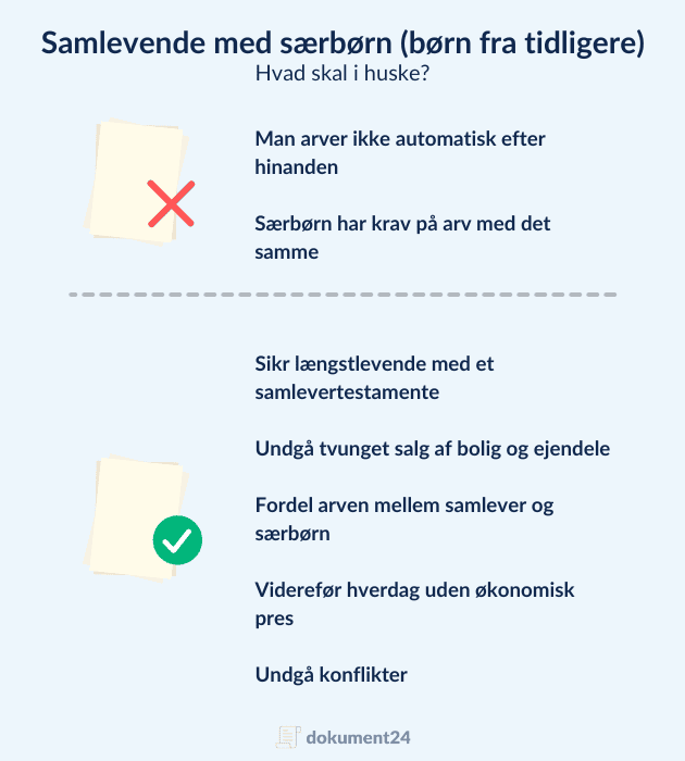 Viser hvad man skal huske når man opretter et testamente