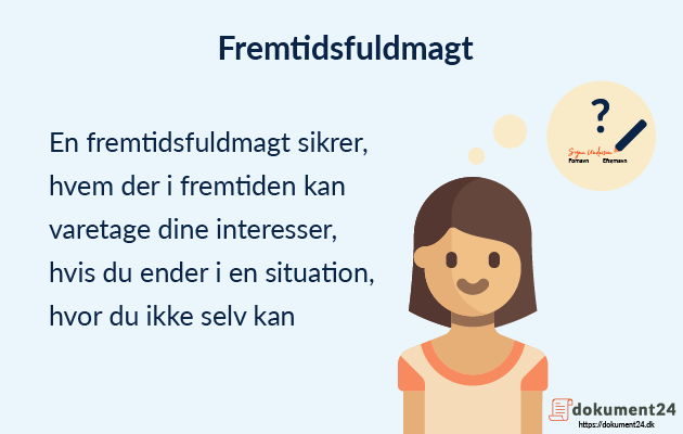 Fremtidsfuldmagt Advokat Frederiksberg