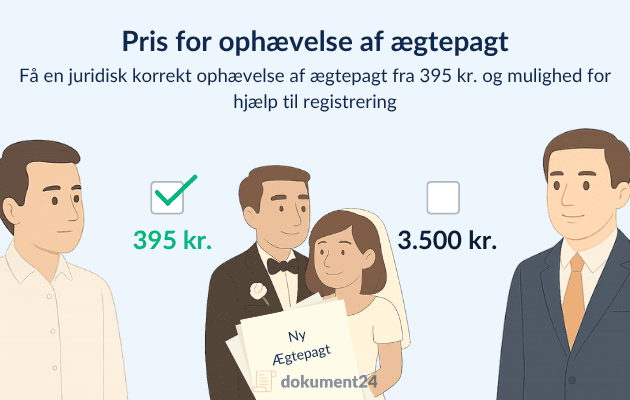 Grafik der viser prisen for ophævelse af ægtepagt online hos Dokument 24