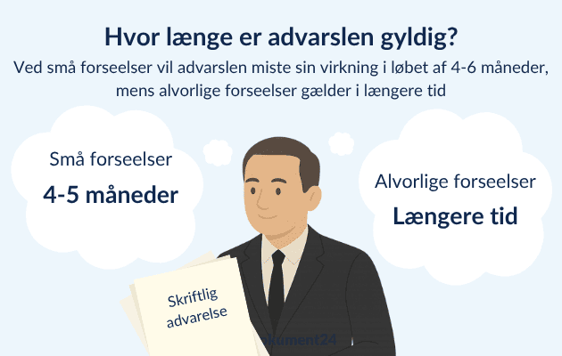 Hvor længe er advarslen gyldig?