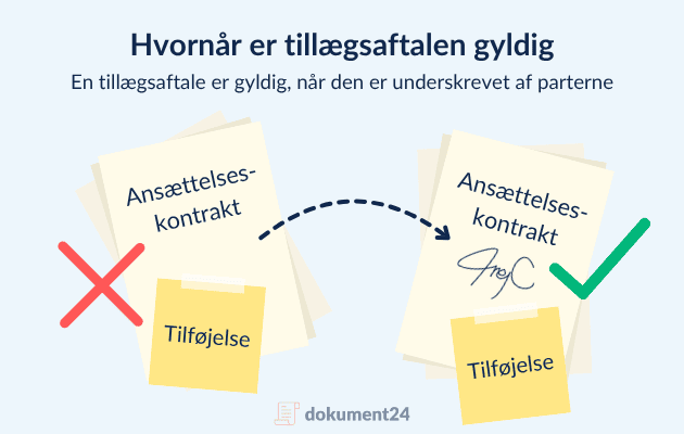 Hvornår er tillægsaftalen gyldig?