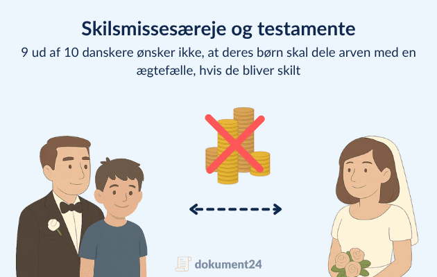 Skilsmissesæreje og testamente
